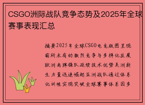CSGO洲际战队竞争态势及2025年全球赛事表现汇总